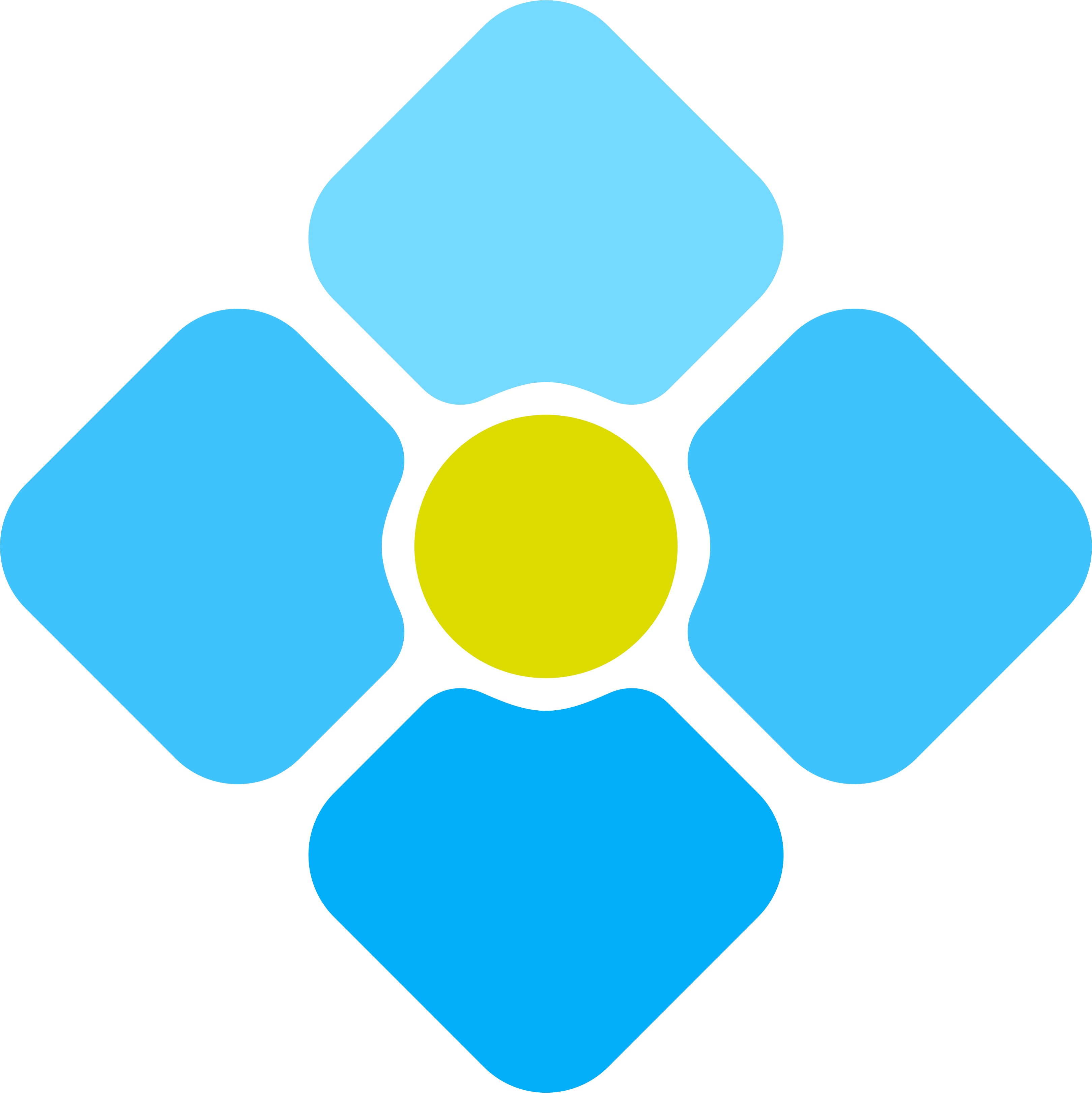 Logotip organizacije Društvo OMS